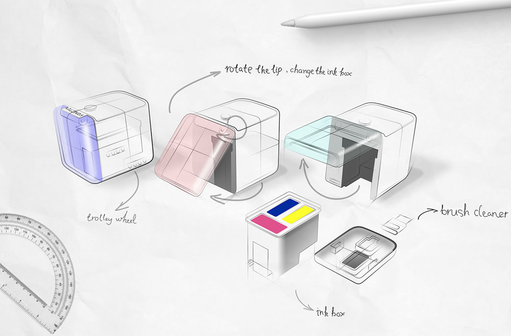 PrinCube - der weltweit kleinste mobile Farbdrucker
